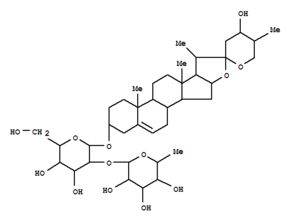 化工產(chǎn)品生產(chǎn) 供應(yīng)商選擇與成本考量——以LookChem平臺(tái)為例